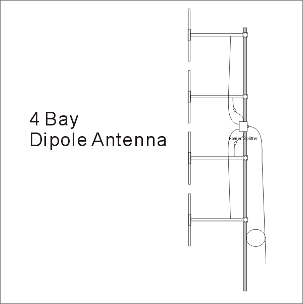 FMUSER Four Bay Dipole Antenna DP-100 Exclusive 1/2 Half Wave High gain FM Dipole Antenna for 5W -300W FM Radio Transmitter